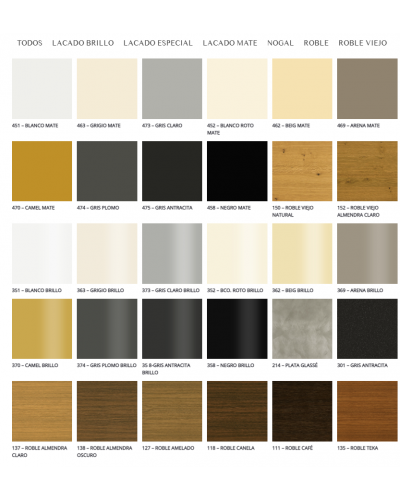 Mueble comedor moderno CS01 - Costera